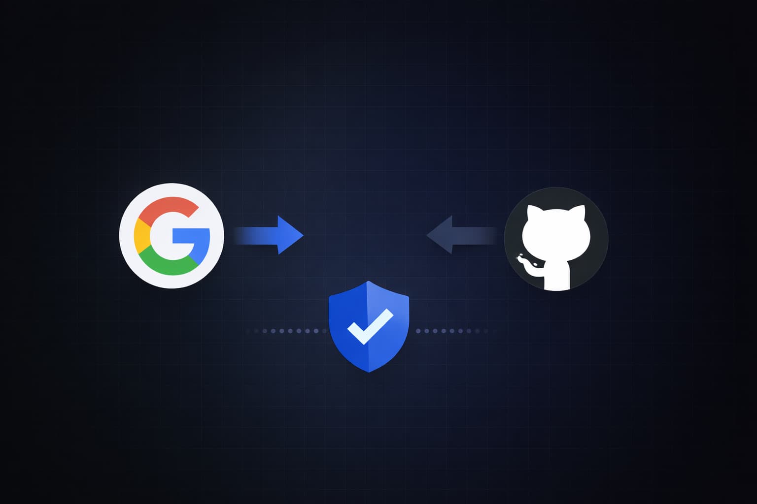 OAuth Integration - showing Google and GitHub logos connected through secure authentication